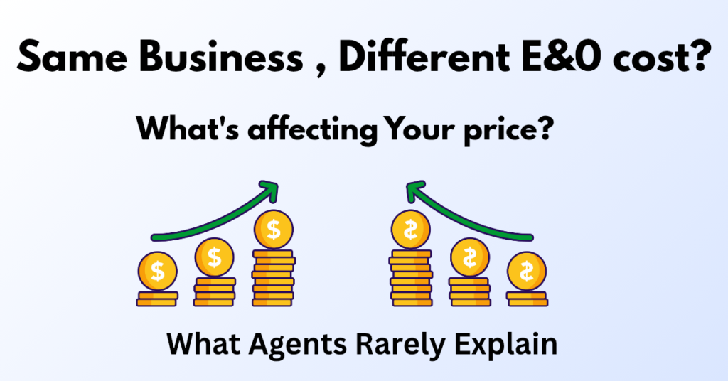 Errors and omissions insurance cost in 2026